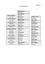 Kutatási anyagok 'George Armitstead III', 37.                