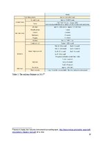 Esszék 'Russian Military Reforms', 18.                