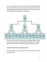 Kutatási anyagok 'The Portuguese Attitude to Drinking Tap Water', 12.                