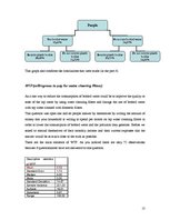 Kutatási anyagok 'The Portuguese Attitude to Drinking Tap Water', 13.                