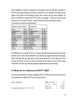 Kutatási anyagok 'The Portuguese Attitude to Drinking Tap Water', 16.                