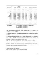 Kutatási anyagok 'The Portuguese Attitude to Drinking Tap Water', 17.                