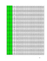 Kutatási anyagok 'The Portuguese Attitude to Drinking Tap Water', 23.                