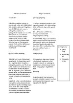 Összefoglalók, jegyzetek 'Magyarország államberendezkedése a dualizmus korában', 7.                