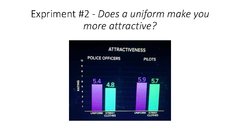 Prezentációk 'What Makes Us Attractive?', 6.                