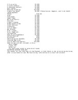 Esszék 'Nightclub Business Plan in Detail', 4.                