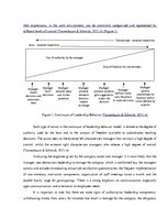 Összefoglalók, jegyzetek 'Comparing Different Management Styles', 2.                