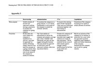 Kutatási anyagok 'The Silver Lining of the UK Insolvency Code', 49.                
