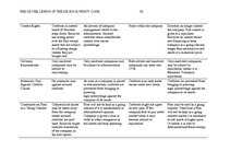 Kutatási anyagok 'The Silver Lining of the UK Insolvency Code', 50.                