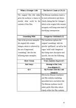 Kutatási anyagok 'Film Translation with Special Reference to Stylistic and Cultural Aspects', 43.                