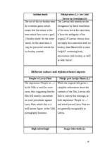 Kutatási anyagok 'Film Translation with Special Reference to Stylistic and Cultural Aspects', 45.                