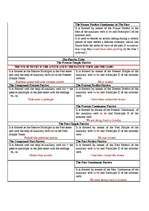 Kutatási anyagok 'Comparing of the Latvian and English Grammar', 6.                