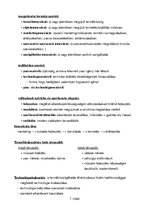 Összefoglalók, jegyzetek 'Vállalati gazdaságtan. Üzleti vállalkozások gazdaságtana', 7.                