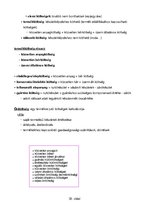 Összefoglalók, jegyzetek 'Vállalati gazdaságtan. Üzleti vállalkozások gazdaságtana', 25.                