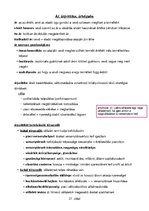 Összefoglalók, jegyzetek 'Vállalati gazdaságtan. Üzleti vállalkozások gazdaságtana', 27.                