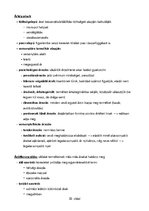 Összefoglalók, jegyzetek 'Vállalati gazdaságtan. Üzleti vállalkozások gazdaságtana', 29.                