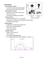 Összefoglalók, jegyzetek 'Vállalati gazdaságtan. Üzleti vállalkozások gazdaságtana', 32.                