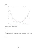 Összefoglalók, jegyzetek 'Matlab Laboratory Works', 45.                