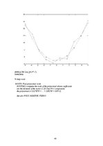 Összefoglalók, jegyzetek 'Matlab Laboratory Works', 46.                