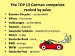 Prezentációk 'Business Etiquette in Germany', 6.                