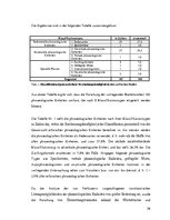 Kutatási anyagok 'Phraseologische Einheiten in den Politischen Reden von J.Fischer und deren wiede', 25.                