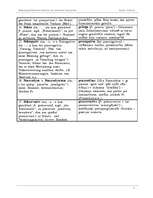 Kutatási anyagok 'Bedeutungsdifferenzen lettischer und deutscher Fremdwörter', 5.                