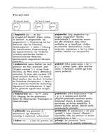Kutatási anyagok 'Bedeutungsdifferenzen lettischer und deutscher Fremdwörter', 6.                