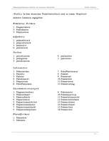 Kutatási anyagok 'Bedeutungsdifferenzen lettischer und deutscher Fremdwörter', 14.                