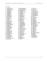 Kutatási anyagok 'Bedeutungsdifferenzen lettischer und deutscher Fremdwörter', 15.                