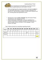 Üzleti tervek 'Guesthouse. Sauna "Pirtina"', 12.                