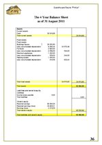 Üzleti tervek 'Guesthouse. Sauna "Pirtina"', 36.                