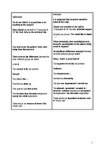 Összefoglalók, jegyzetek 'Formal and Informal English', 2.                