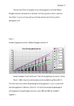 Záródolgozatok 'Internet Marketing versus Traditional Marketing for Small Companies in Latvia', 21.                
