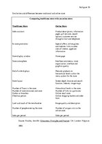 Záródolgozatok 'Internet Marketing versus Traditional Marketing for Small Companies in Latvia', 39.                