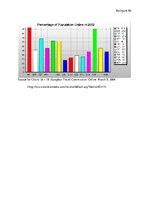 Záródolgozatok 'Internet Marketing versus Traditional Marketing for Small Companies in Latvia', 95.                