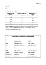Záródolgozatok 'Internet Marketing versus Traditional Marketing for Small Companies in Latvia', 99.                