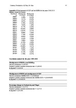 Kutatási anyagok 'Currency Devaluation in Latvia: Costs and Future Projections', 47.                