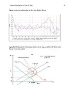 Kutatási anyagok 'Currency Devaluation in Latvia: Costs and Future Projections', 50.                