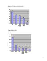 Kutatási anyagok 'Guernsey', 17.                