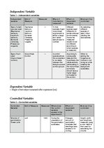 Kutatási anyagok 'A Study on the Effects of Mycorrhizal Symbiosis', 6.                