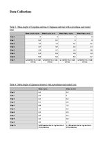 Kutatási anyagok 'A Study on the Effects of Mycorrhizal Symbiosis', 11.                
