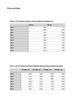 Kutatási anyagok 'A Study on the Effects of Mycorrhizal Symbiosis', 14.                