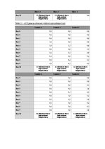 Kutatási anyagok 'A Study on the Effects of Mycorrhizal Symbiosis', 26.                