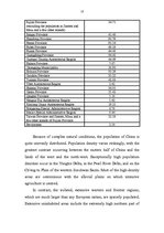Kutatási anyagok 'China's Population', 13.                