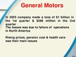 Prezentációk 'Company "General Motors"', 3.                