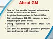 Prezentációk 'Company "General Motors"', 8.                