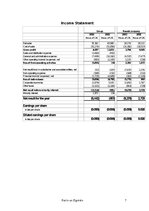 Kutatási anyagok 'Union of Shares "Ventspils nafta"', 7.                