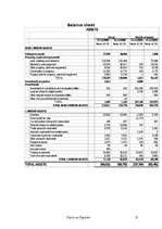 Kutatási anyagok 'Union of Shares "Ventspils nafta"', 8.                