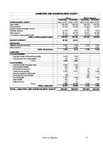 Kutatási anyagok 'Union of Shares "Ventspils nafta"', 9.                