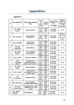 Kutatási anyagok 'Fast Credits: Easy Money for Customers or for the Firms?', 26.                